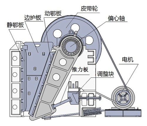 颚式草莓视频黄版下载结构