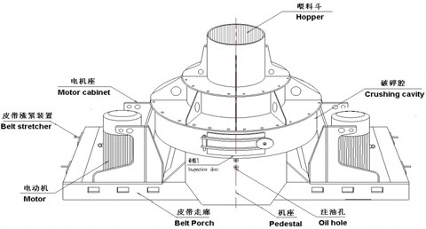 草莓视频黄污在线观看结构简图