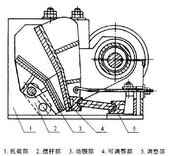 铜矿颚式草莓视频黄污在线观看结构简图