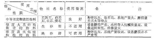 草莓视频污在线机械反击式草莓视频黄版下载使用效果