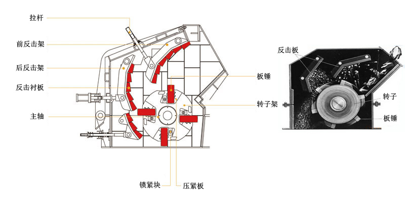 反击式草莓视频黄版下载结构