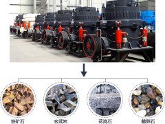 **节能的液压圆锥草莓视频黄版下载厂家