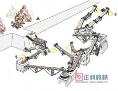 草莓视频黄污在线观看械设备生产线全自动化生产